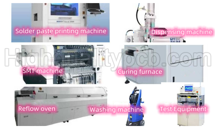 Composition Of SMT Production Line | SMT production | SMT machine | SMT Reflow oven | SMT line | Highqualitypcb