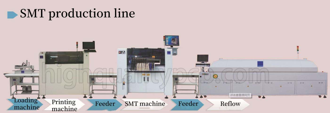 SMT.jpg | One-stop PCB assembly | PCB manufacturing services | consigned PCB assembly service | SMT assembly | SMT factory | Highqualitypcb SMT.jpg | One-stop PCB assembly | PCB manufacturing services | consigned PCB assembly service | SMT assembly | SMT factory | Highqualitypcb