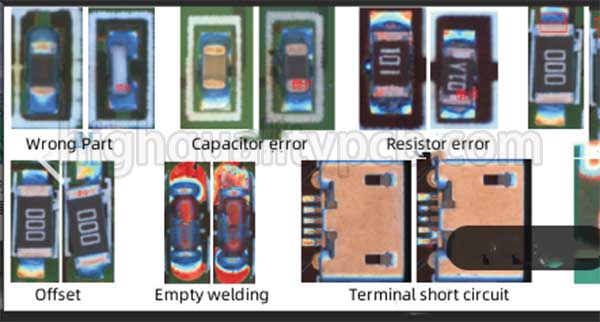 OFFSET | AOI technology | SMT manufacturing | PCB repairs | PCB rework | circuit board manufacturer | automated optical inspection systems | Highqualitypcb OFFSET | AOI technology | SMT manufacturing | PCB repairs | PCB rework | circuit board manufacturer | automated optical inspection systems | Highqualitypcb