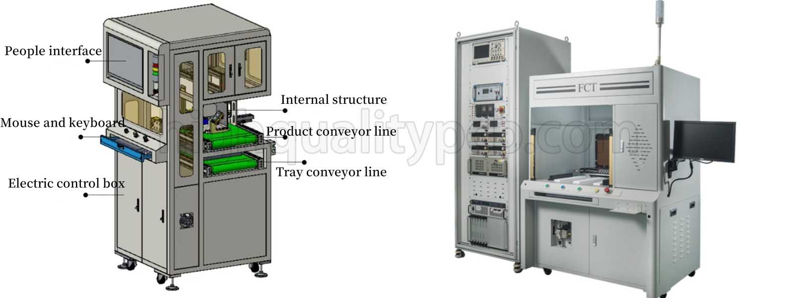 fct | ICT Vs FCT | ICT circuit test | ICT test,ICT probes | FCT functional circuit test | circuit board manufacturing | Highqualitypcb fct | ICT Vs FCT | ICT circuit test | ICT test,ICT probes | FCT functional circuit test | circuit board manufacturing | Highqualitypcb