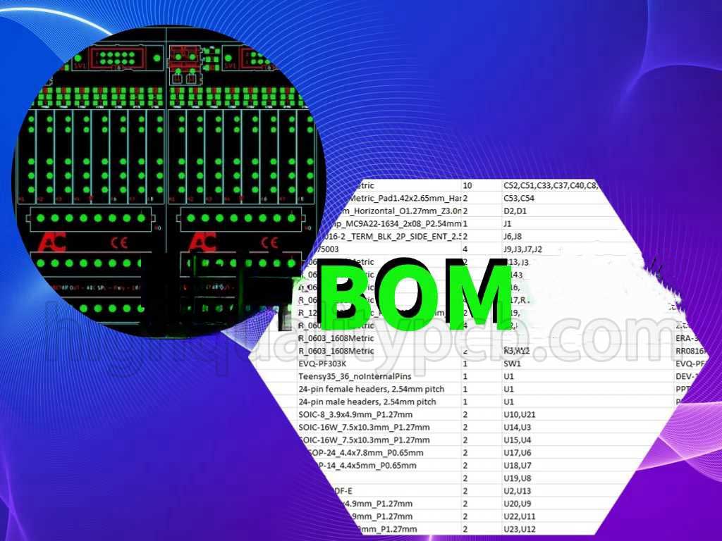 BOM | SMT assembly cost | PCB copyboard | PCB clone | PCB prototyping | Highqualitypcb BOM | SMT assembly cost | PCB copyboard | PCB clone | PCB prototyping | Highqualitypcb
