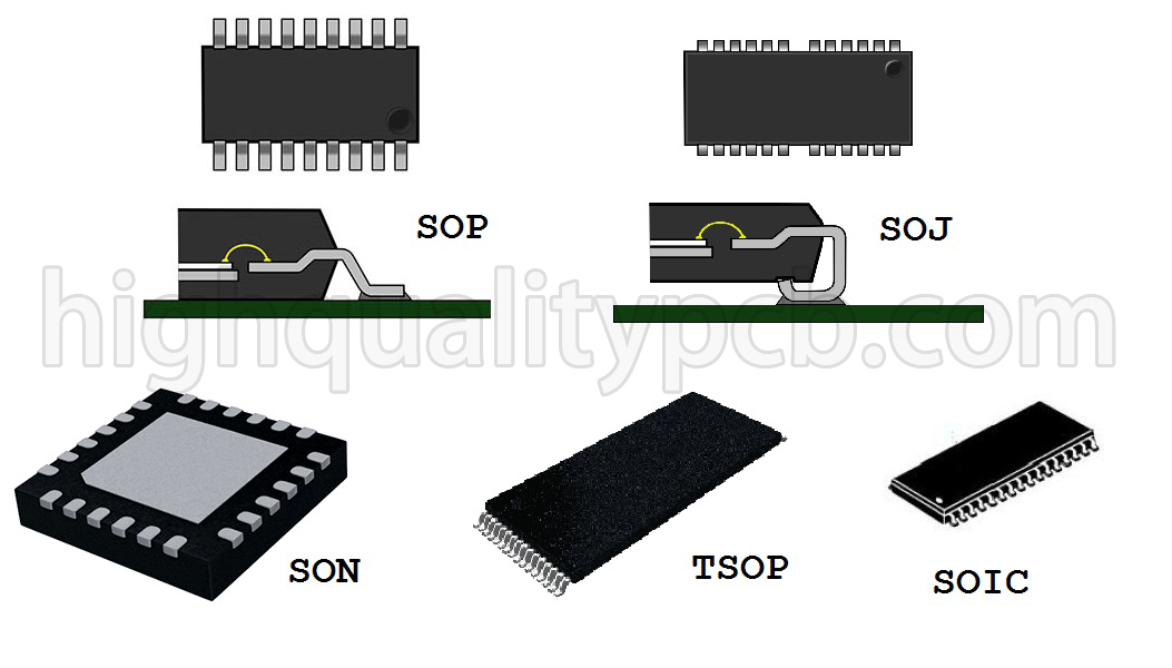 IC | surface mount device | SMT technology | Surface mount machine | Highqualitypcb IC | surface mount device | SMT technology | Surface mount machine | Highqualitypcb