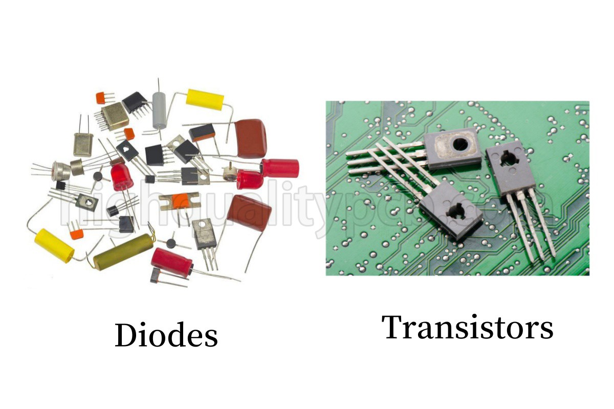 components | surface mount device | SMT technology | Surface mount machine | Highqualitypcb components | surface mount device | SMT technology | Surface mount machine | Highqualitypcb