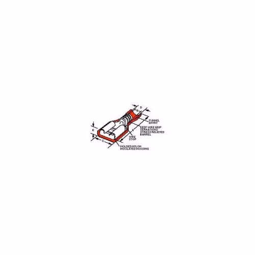 Quick Connects