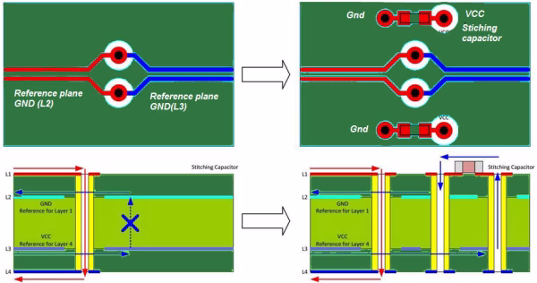 PCB-Impedance-Control