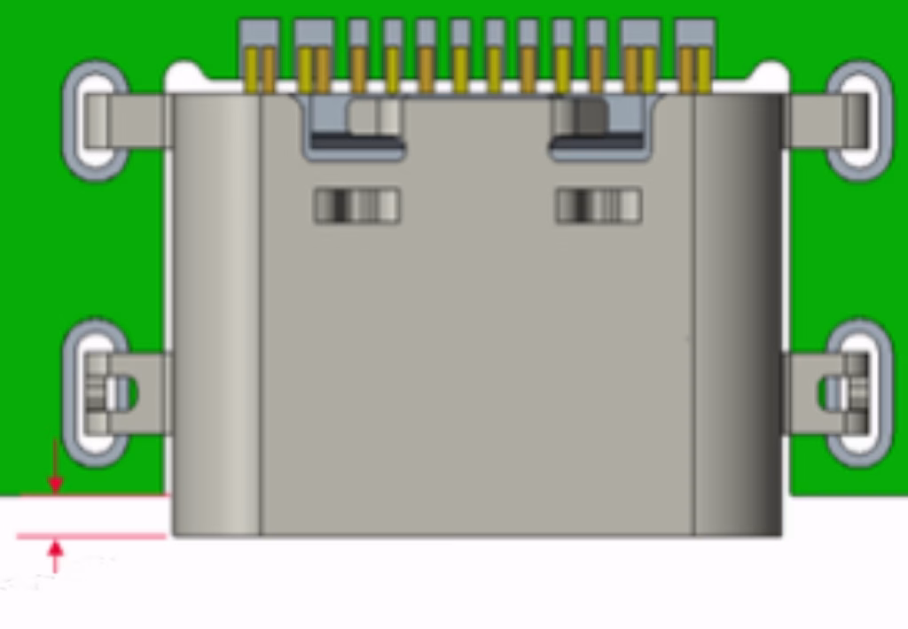 USB