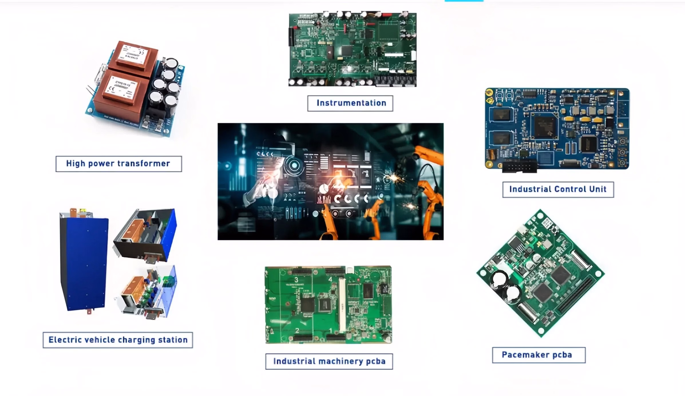 Industrial Control PCBA