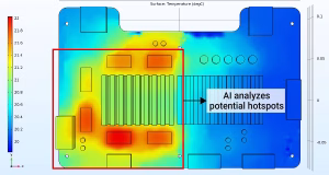 PCB